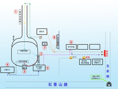 交通、參觀路線圖